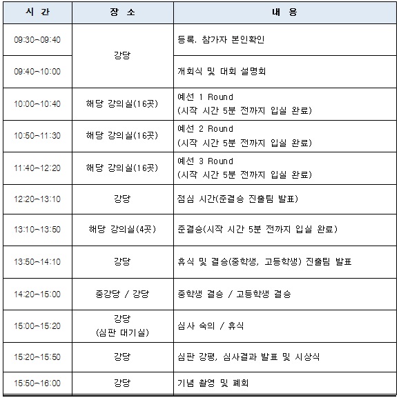 거창중고토론대회