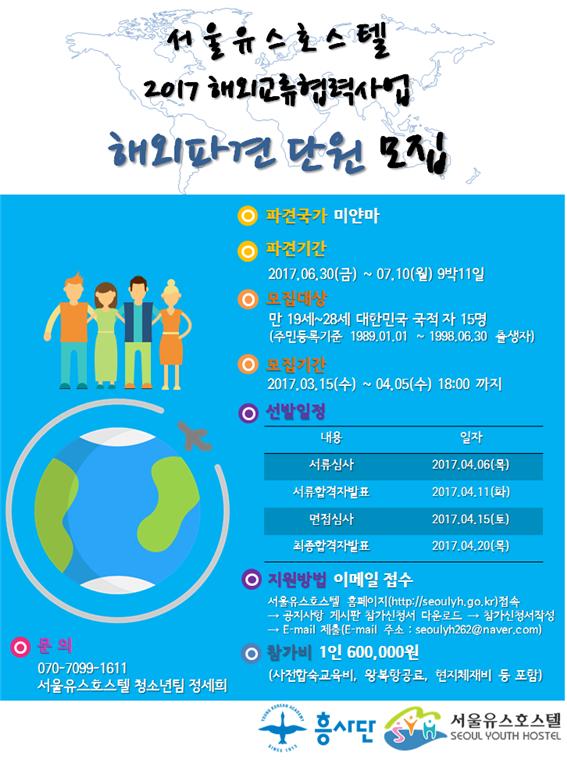 2017미얀마