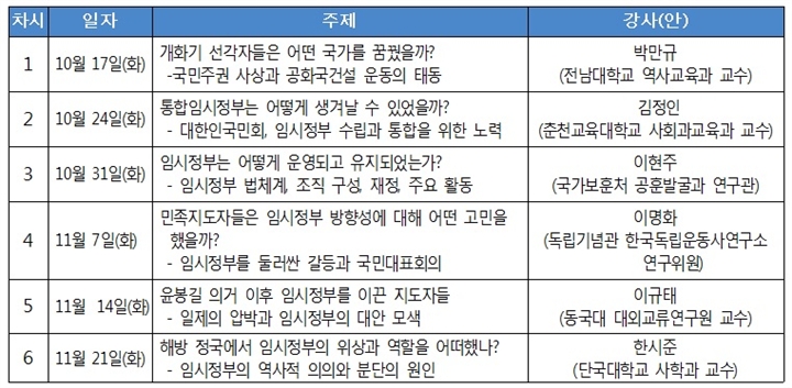 2017년시민역사강좌_일정